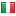 acesdirect.nl server is located in Italy